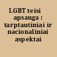 LGBT teisių apsauga : tarptautiniai ir nacionaliniai aspektai