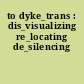 to dyke_trans : dis_visualizing re_locating de_silencing